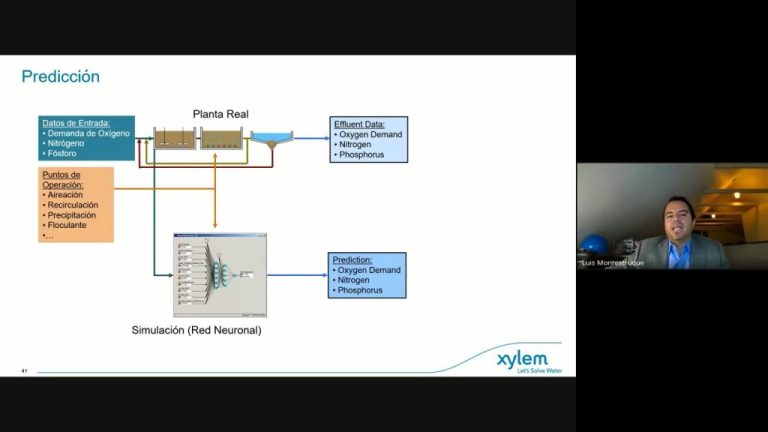ponencia-inime-unj (5)